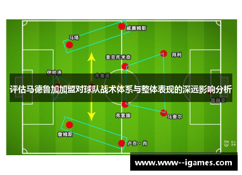 评估马德鲁加加盟对球队战术体系与整体表现的深远影响分析