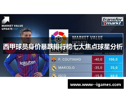 西甲球员身价暴跌排行榜七大焦点球星分析