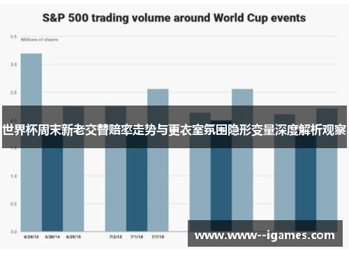 世界杯周末新老交替赔率走势与更衣室氛围隐形变量深度解析观察