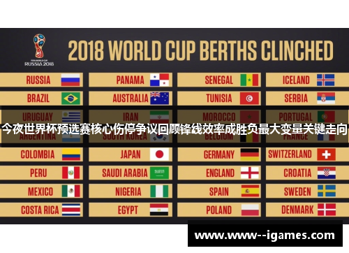 今夜世界杯预选赛核心伤停争议回顾锋线效率成胜负最大变量关键走向