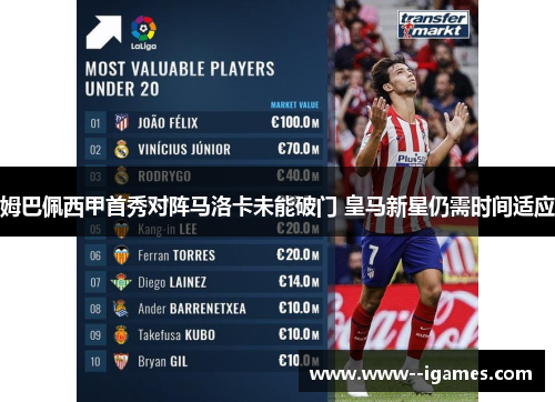 姆巴佩西甲首秀对阵马洛卡未能破门 皇马新星仍需时间适应 姆巴佩西甲首秀对阵马洛卡未能破门 皇马新星仍需时间适应