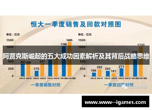 阿贾克斯崛起的五大成功因素解析及其背后战略思维